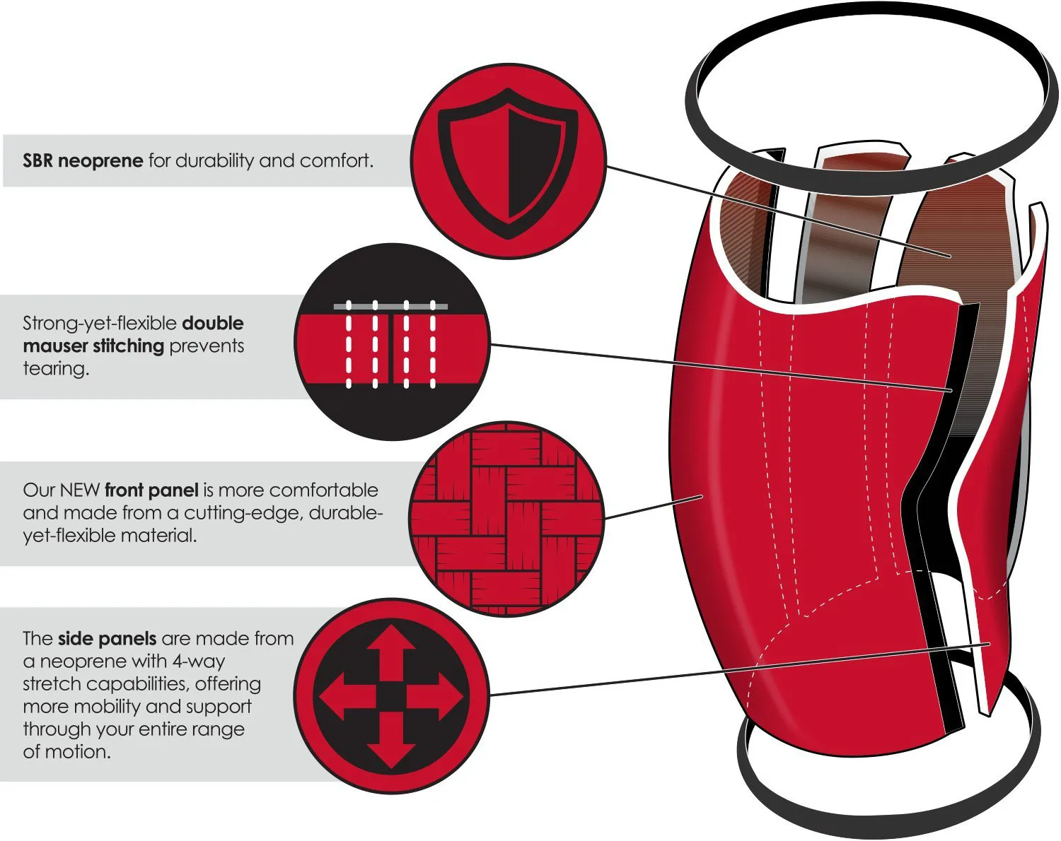 Squat Cycling Compression Knee Sleeve 5mm Neoprene Knee Support Weight Lifting Kneepads Crossfit Powerlifting Knee Protectors- - Image 3