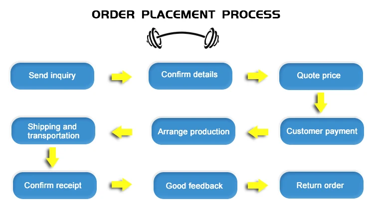 Cheap Wholesale 100lbs Hex Rubber Gym Dumbbells Lbs Fitness Weights Cast Iron Rubber Coated Hex Dumbbells Set With Rack - Image 24